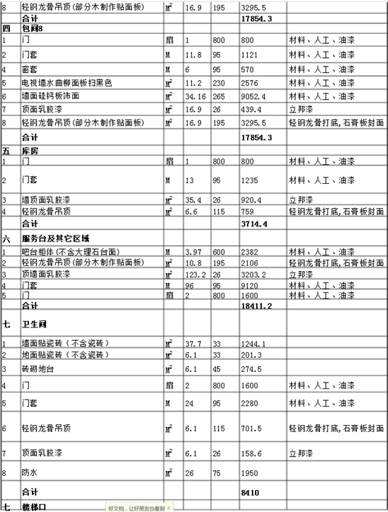 咖啡屋装修费用是多少？咖啡屋装修预算表