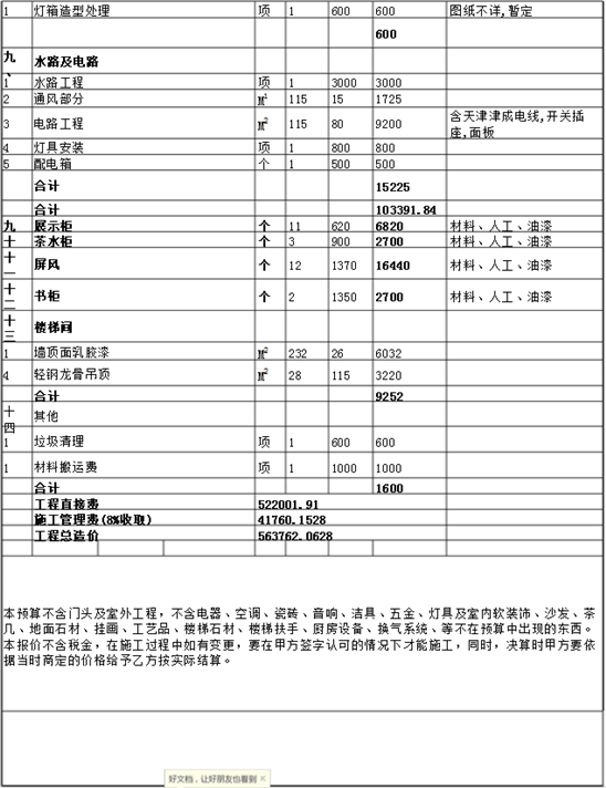 咖啡屋装修费用是多少？咖啡屋装修预算表