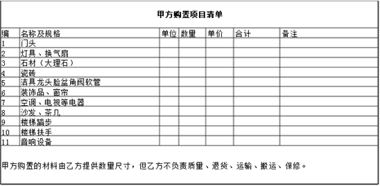 咖啡屋装修费用是多少？咖啡屋装修预算表