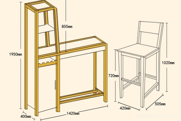 吧台尺寸一般是多少呢？吧台尺寸的常识