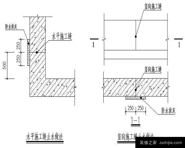 防水工程施工方案内容是什么？具体内容呢？