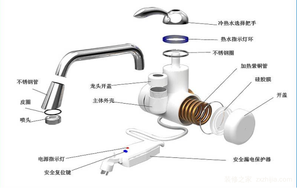 水龙头的结构图  水龙头的几大品牌