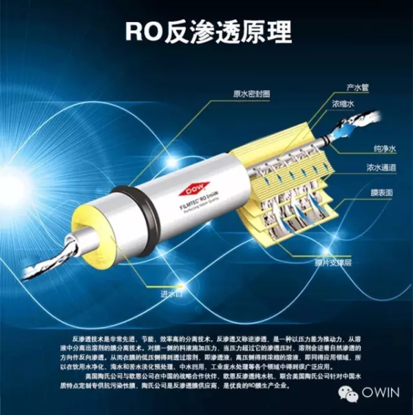 欧恩净水器好不好呢 如何保养净水器