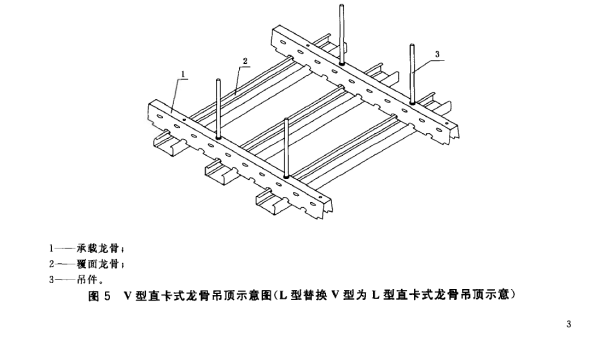 卡式龙骨具有的特点 如何选购卡式龙骨