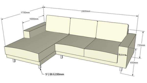 4人沙发尺寸标准是什么 4人沙发选购方法