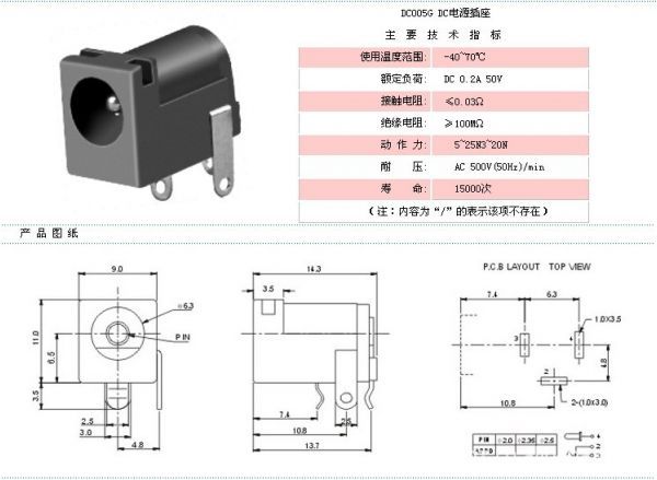 什么是dc插座 dc插座的应用和种类有哪些