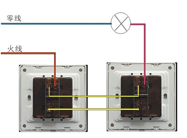 双控开关和单控开关的区别 双控开关的安装方法
