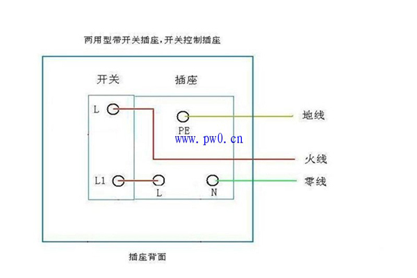 浴霸开关的选购技巧 浴霸开关哪个品牌好