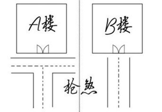 什么是枪煞？如何化解枪煞？