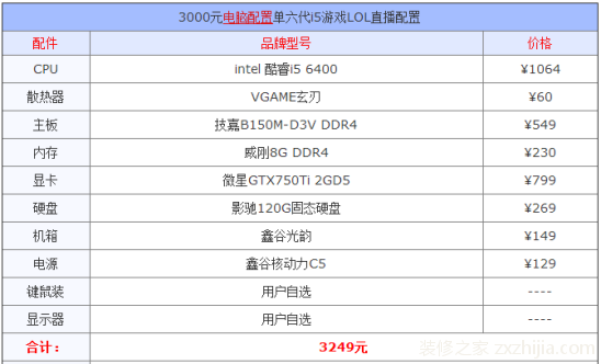 电脑配置怎么看？最新组装电脑配置推荐