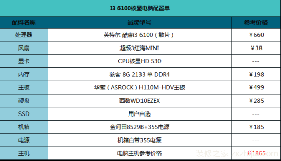办公电脑用什么配置的好？办公电脑配置推荐