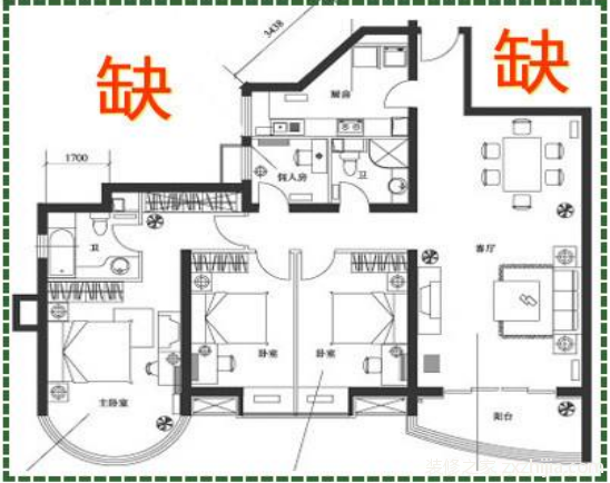 房屋风水学怎么入门？房屋风水学入门知识