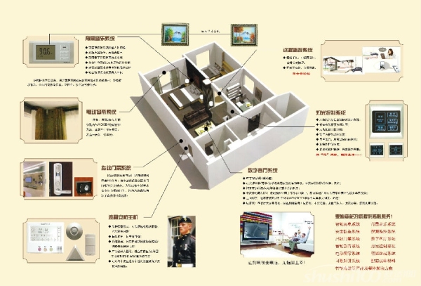 智能家居功能 哪个品牌的智能家居好