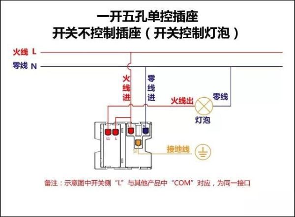 双控开关接线图介绍 单控开关如何接线