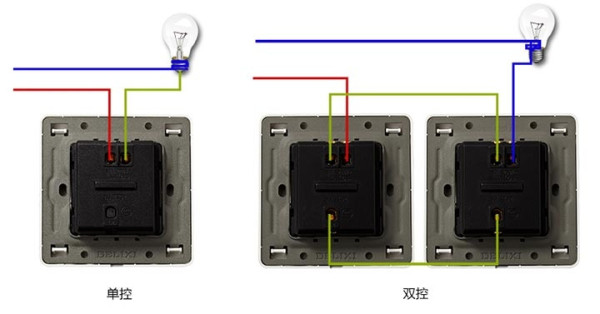 双控开关接线图介绍 单控开关如何接线