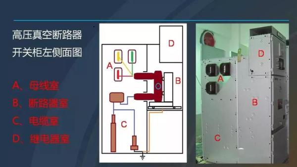 高压开关柜厂家有哪些 开关选购技巧