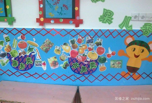 幼儿园装饰画怎么设计 幼儿园装饰画设计要点