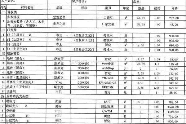 房子装修材料清单有哪些 怎样装修新房子