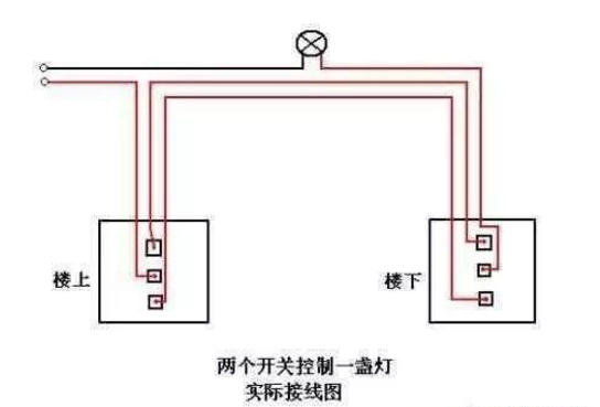 双控开关接线图 双控开关和单控开关区别