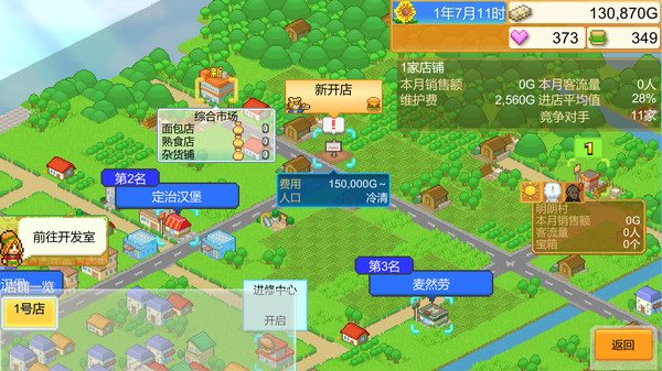 开罗又一经典！《创意汉堡物语》Steam页面现已开通