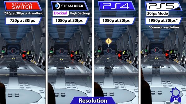 《乐高星战：天行者》多平台对比 PS4不及Steam掌机