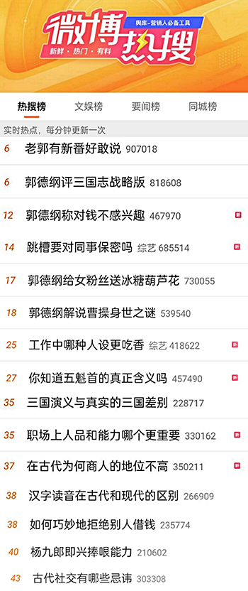 《老郭有新番》过瘾收官 一次传统文化的焕新之旅