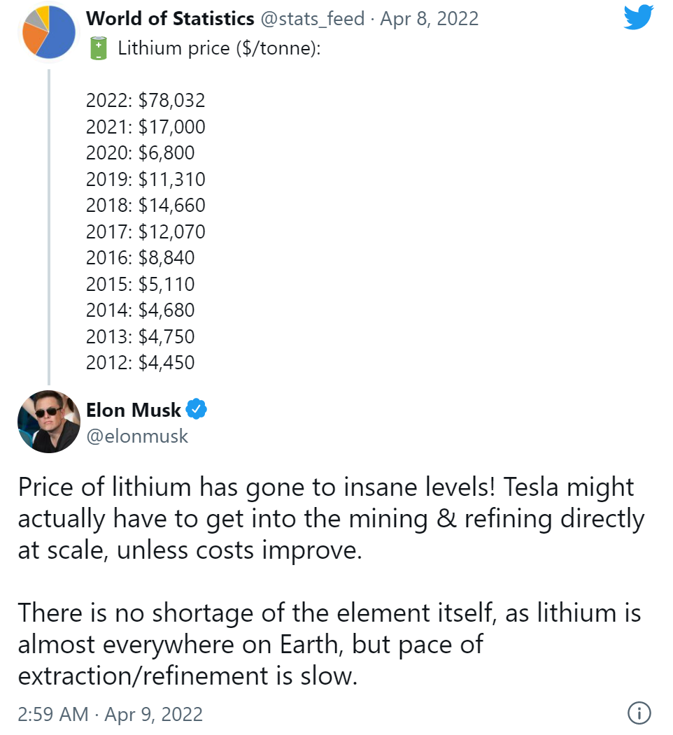 马斯克：特斯拉或将自主开采和提炼锂
