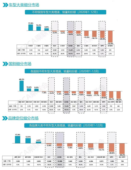 产量,疫情 产量,疫情