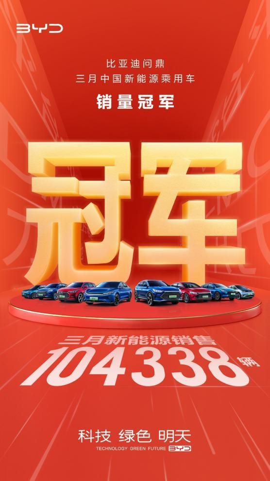 “十连冠”！比亚迪新能源三月销量“10万+”再登顶