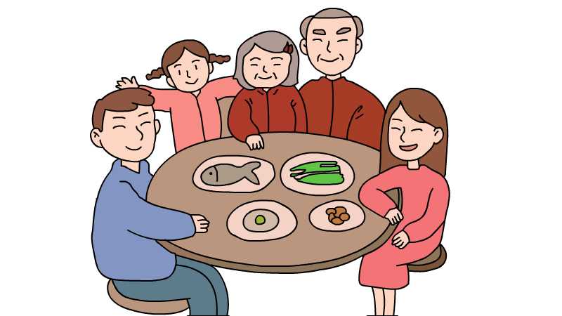 吃年夜饭简笔画怎么画
