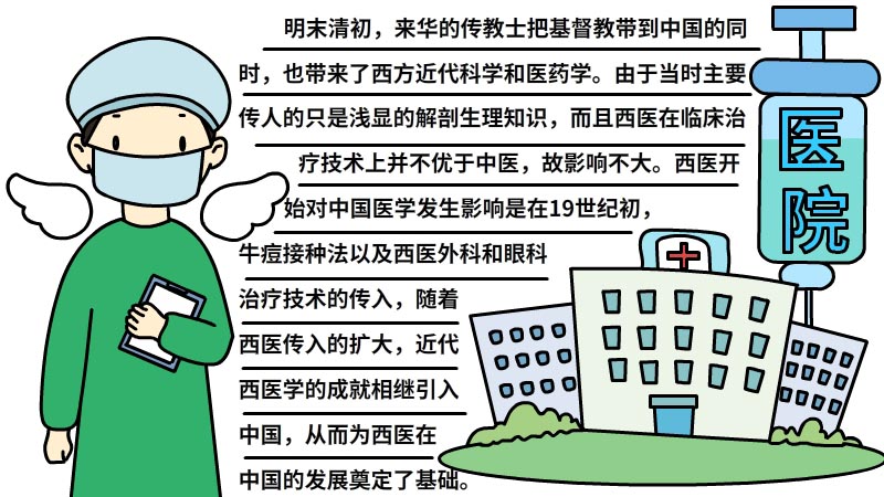 医院手抄报简笔画大全内容