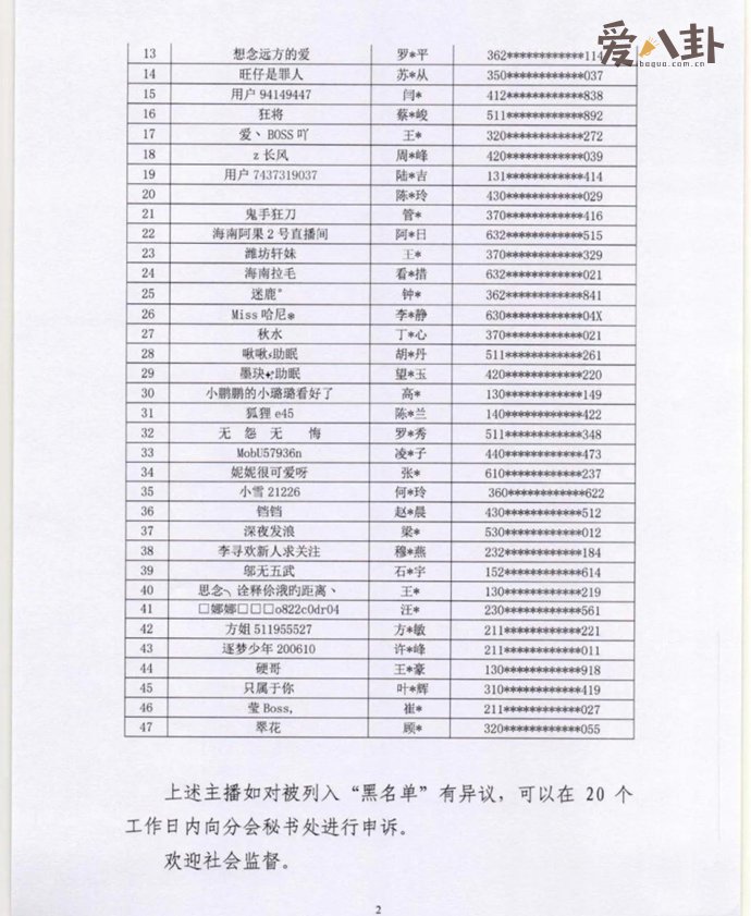 47名主播被列黑名单 账号被封禁五年