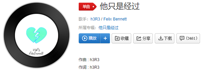 他曾说的话有没有兑现是什么歌 抖音走红的BGM