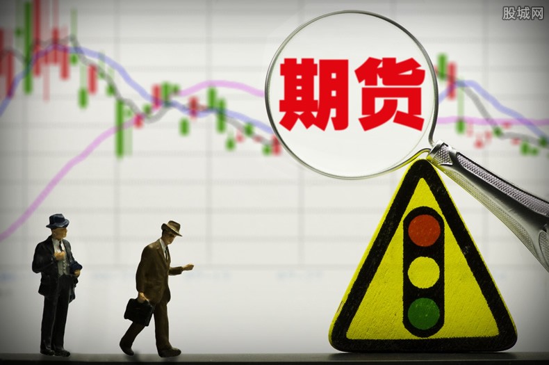 期货中wr的使用