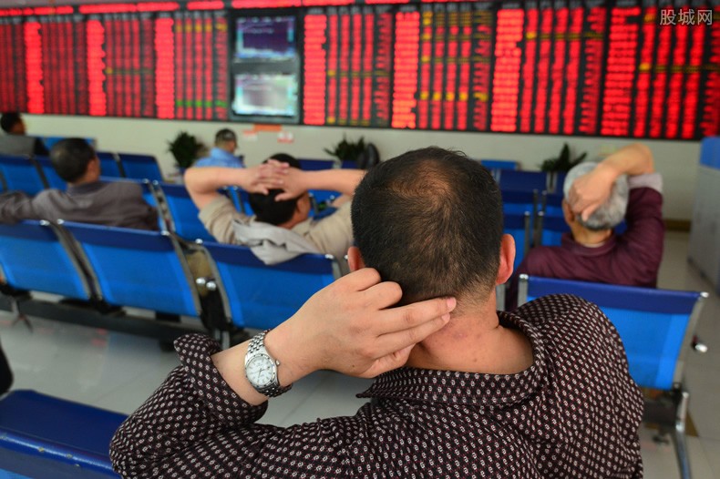cci指标