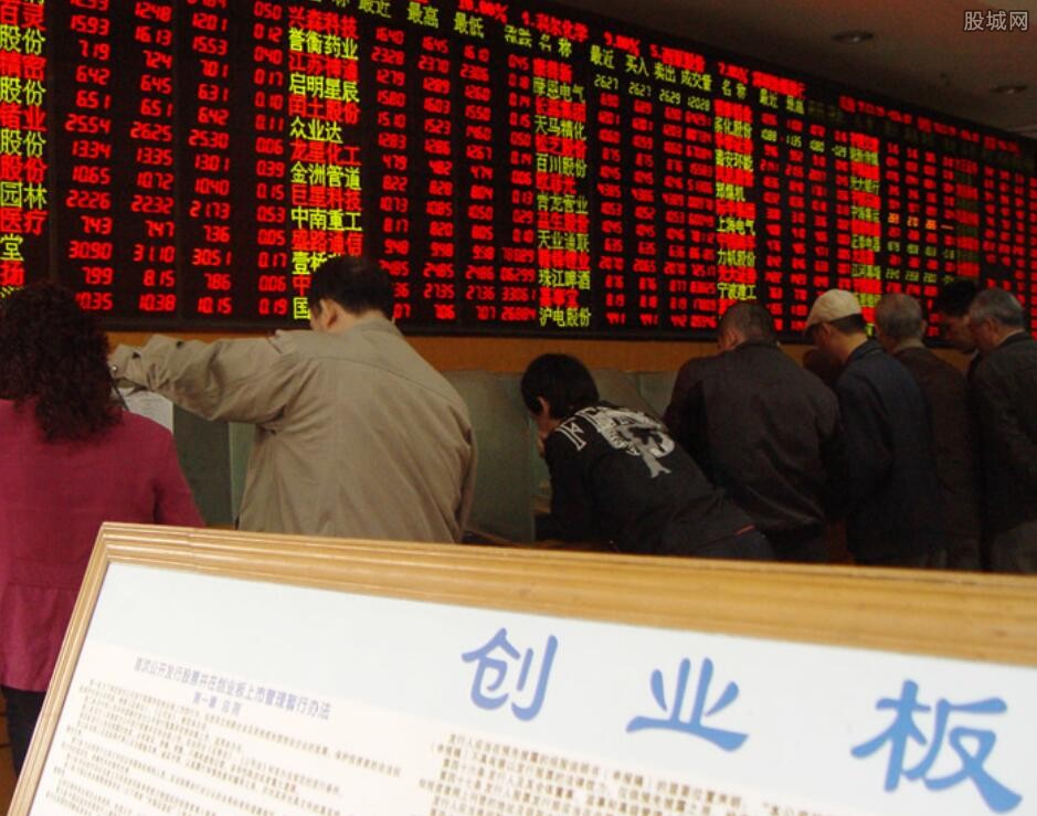 boll指标算法