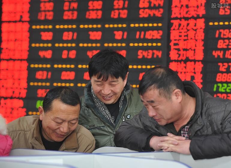 威廉指标哪年设立