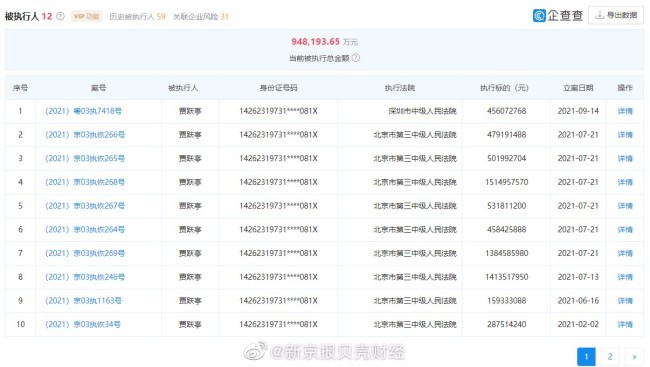 贾跃亭FF公司遭做空 累计被执行金额超94.8亿