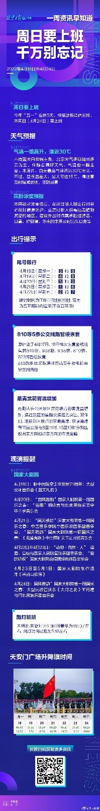 提醒打工人！这周要上六天班 五一调休早知道