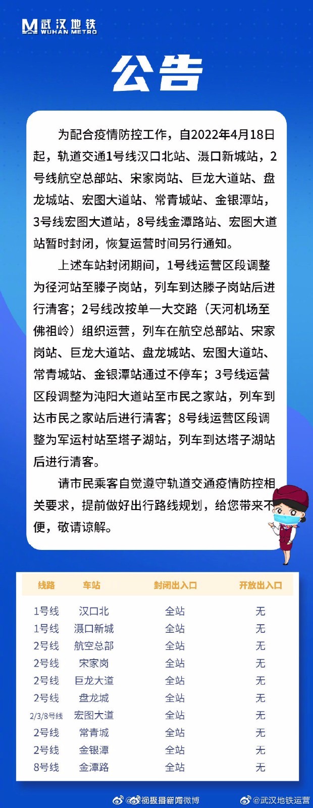 上班党注意啦！武汉地铁部分站点暂时封闭