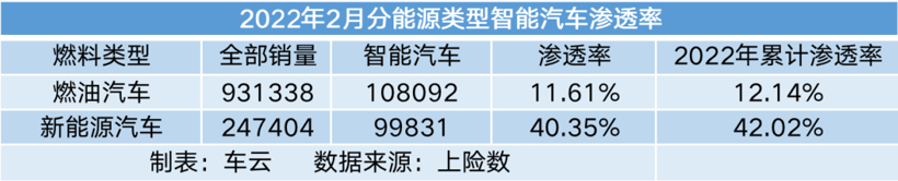 中国品牌集体爆发:智能化成竞争胜负手