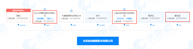 啥情况啊？B站回应直播部门大裁员