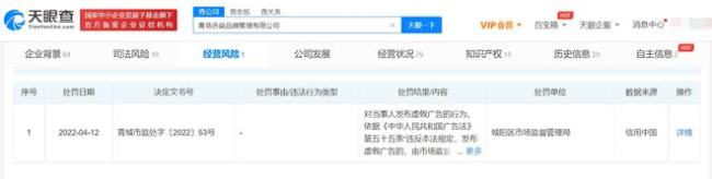青岛一公司擅用赵丽颖肖像做广告被罚6.9万余元