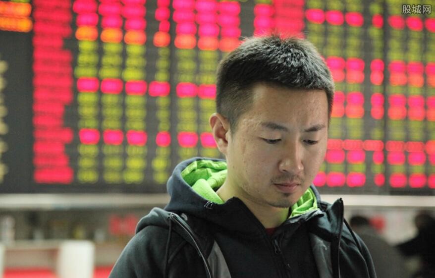 能量潮指标的最优参数