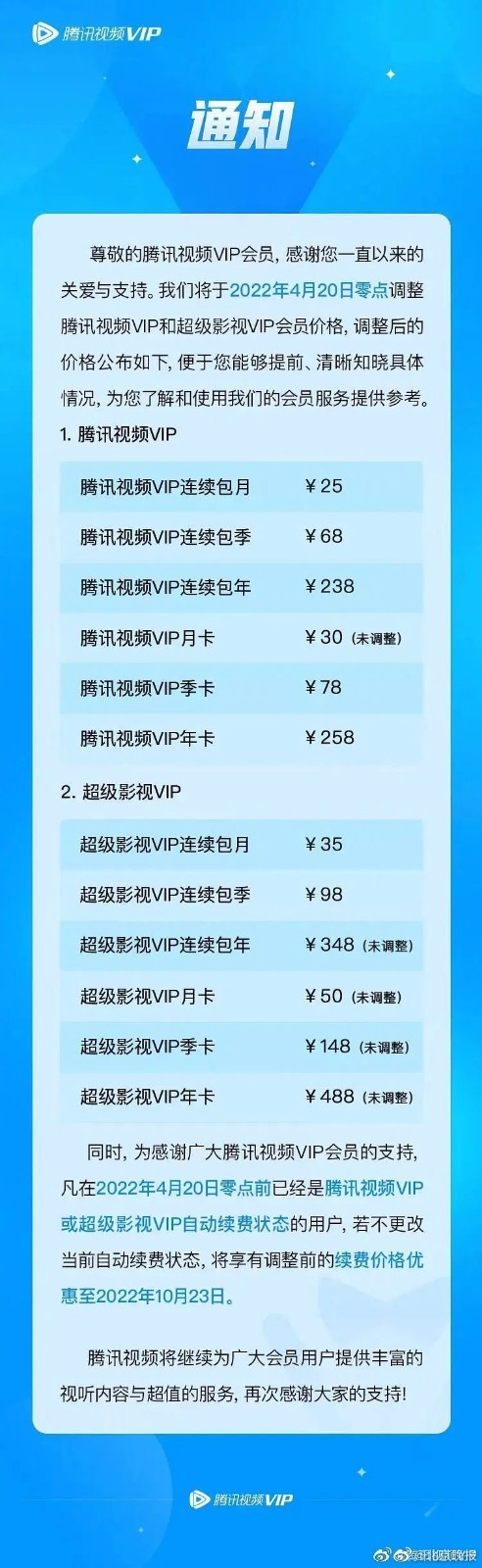 腾讯视频再次宣布涨价 铁子们，你们还冲会员不？