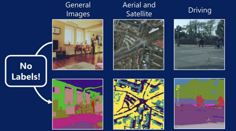 MIT科学家创建出STEGO算法 可无需人工监督为像素分配标签