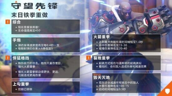 OW2铁拳新造型无缘测试版 部分英雄仍保持1.0外观