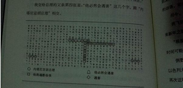 第三次世界大战预言,推背图预言2022年会发生什么事?