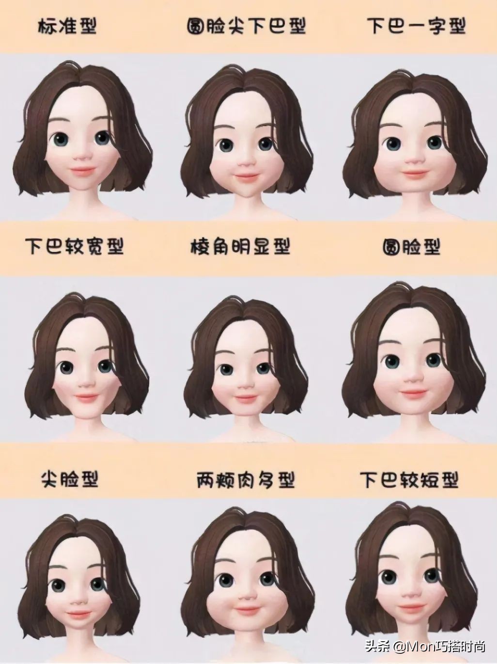 圆脸适合什么帽子女生(不同脸型怎么挑选帽子)