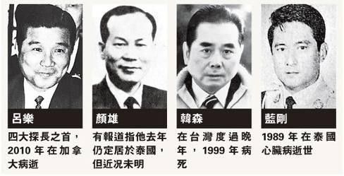 曾启荣和吕乐的关系是什么,曾启荣和华人四大探长谁大?